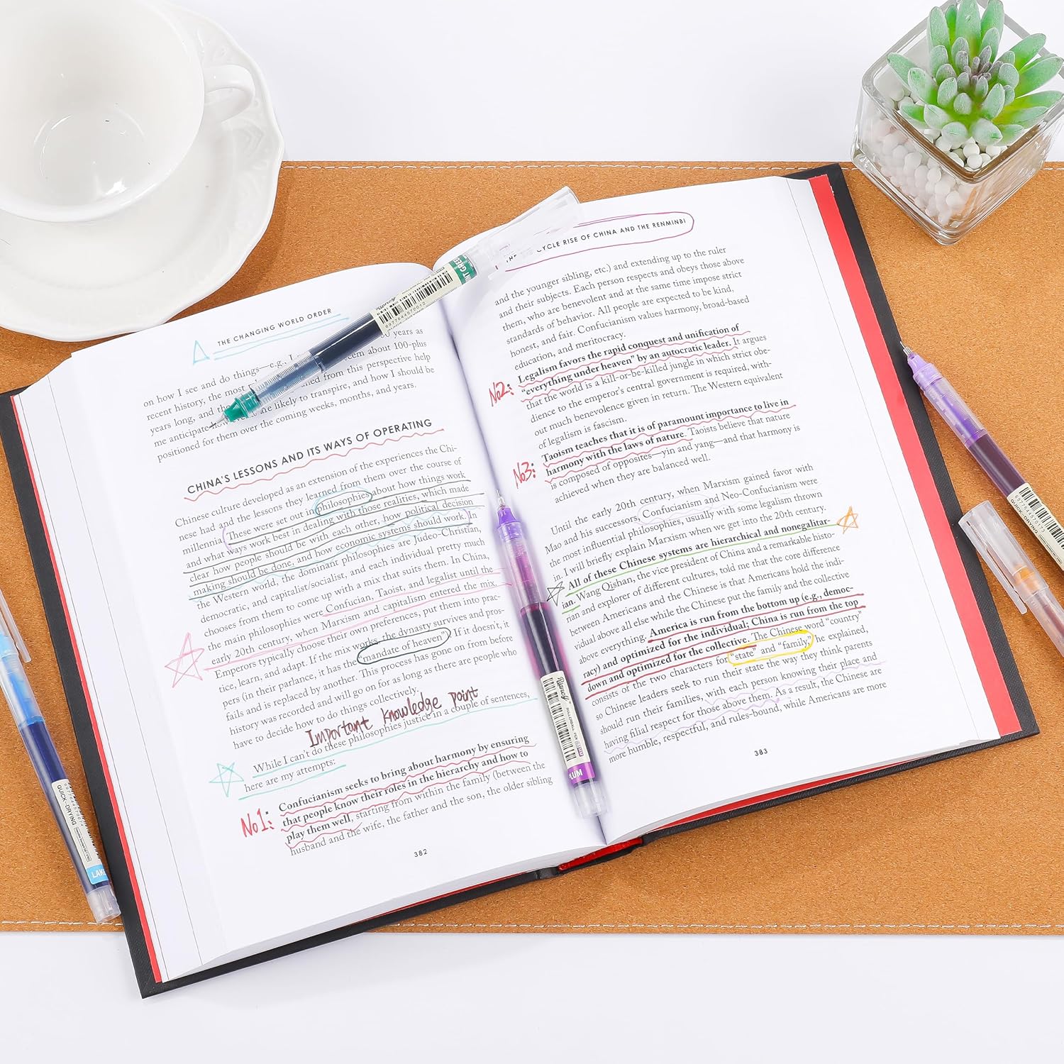 Liquid Ink Rollerball Gel Pens - đánh giá và giá Correction Pen Fine