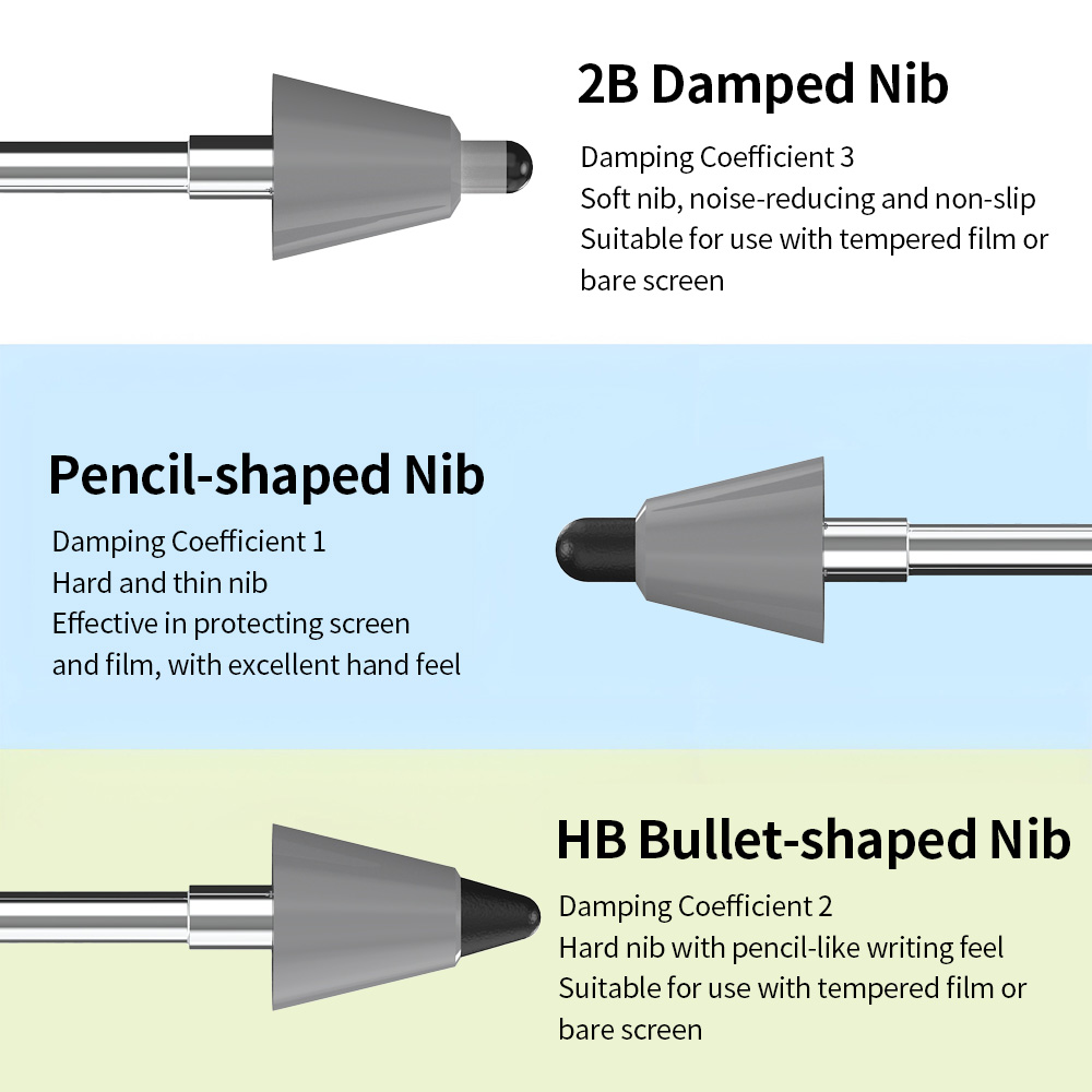 Replacement Pen Tips for Lenov - đánh giá và giá Correction Pen Fine